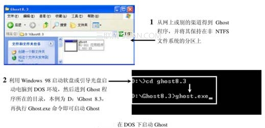 啟動Ghost工具軟件的方法 