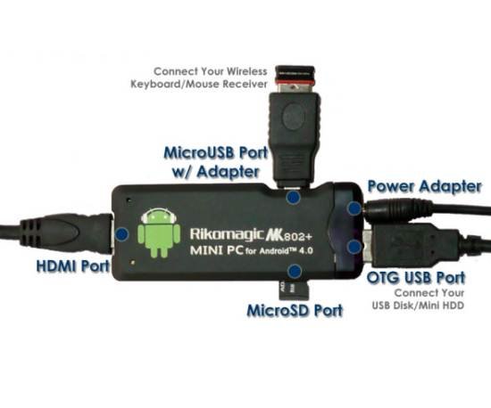 盤點安卓系統Mini PC的六大用途