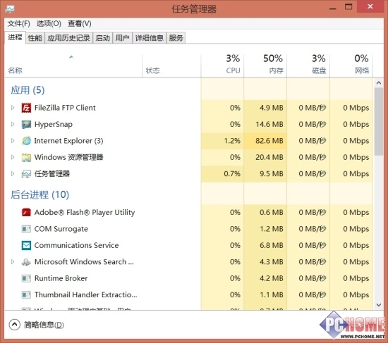 Windows 8進階技巧之玩轉任務管理器