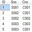 SQL多表連接查詢（詳細實例）_電腦軟硬件應用網
